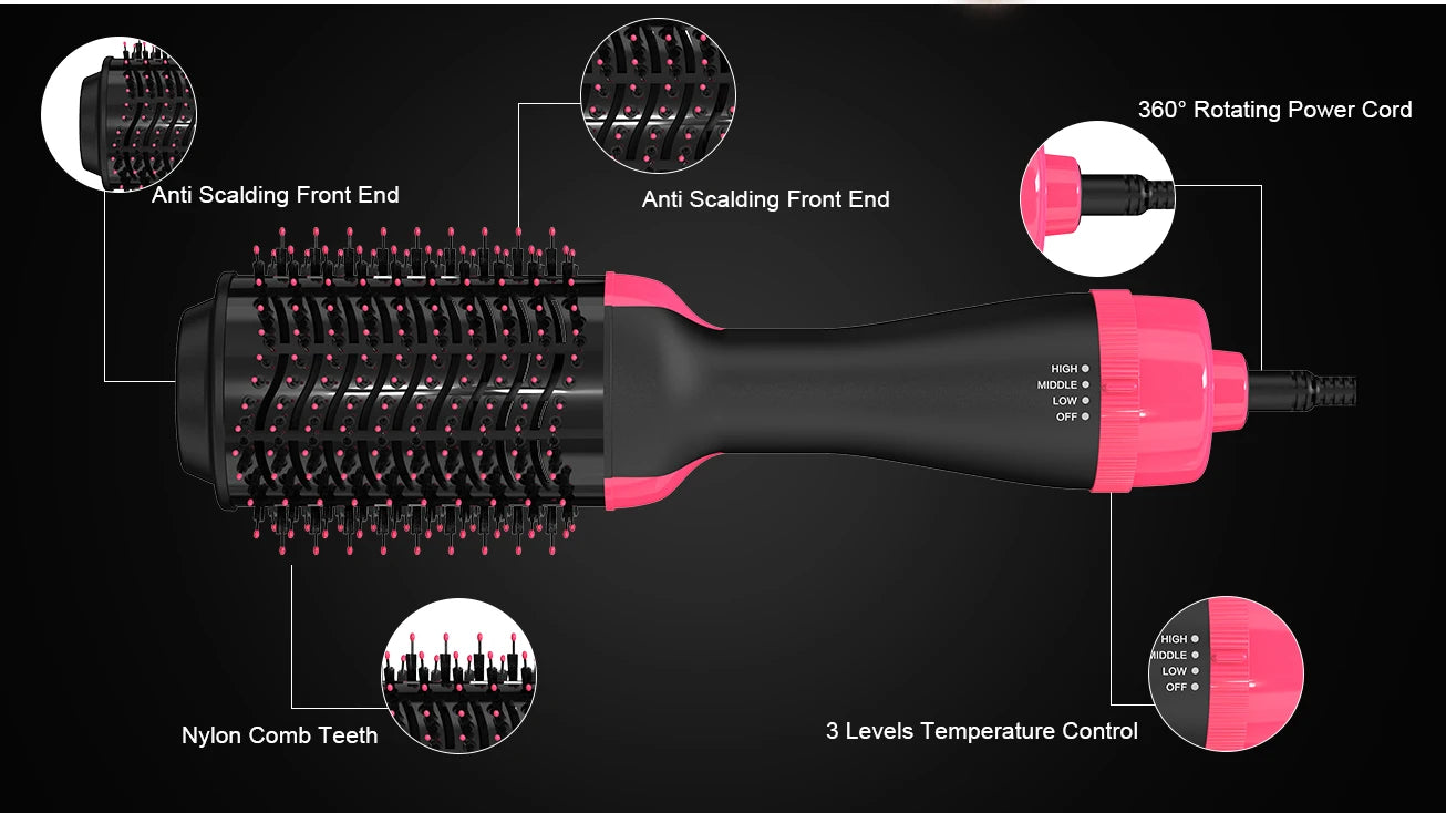 3IN1 Hot Air Brush One-Step Hair Dryer Styler and Dryer Blow Dryer Brush Professional Heating Comb 1000W Straightener Hair Comb