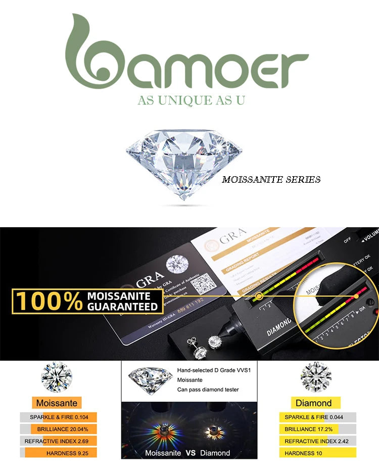 Bamoer 0.5-1ct Moissanite Screw Back Earrings for Women, D Color VVS1 Clarity Lab Created Diamond Earring White Gold Earrings