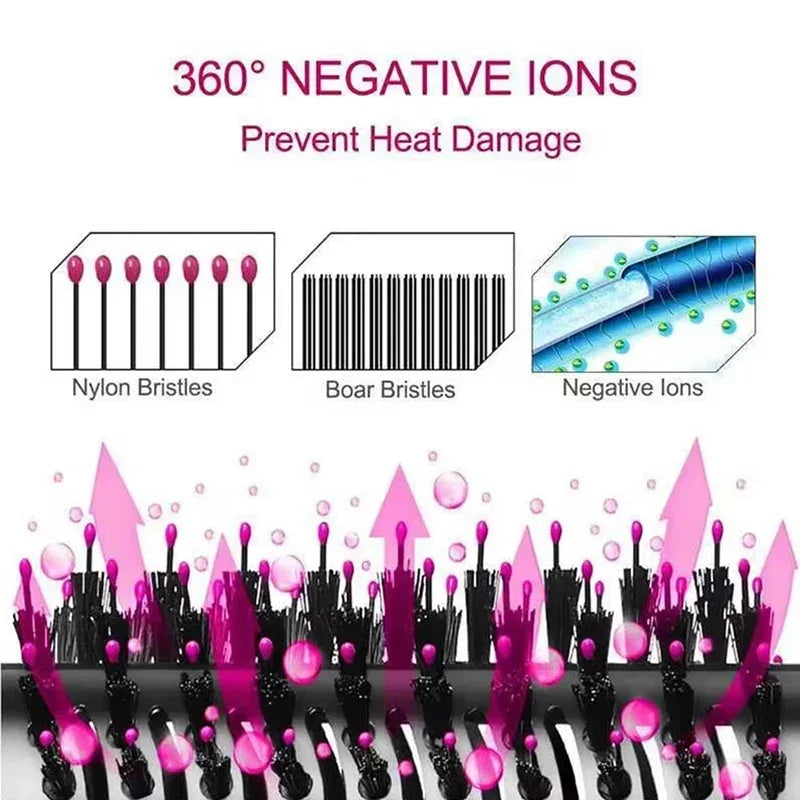 3-in-1 Hot Air Comb
