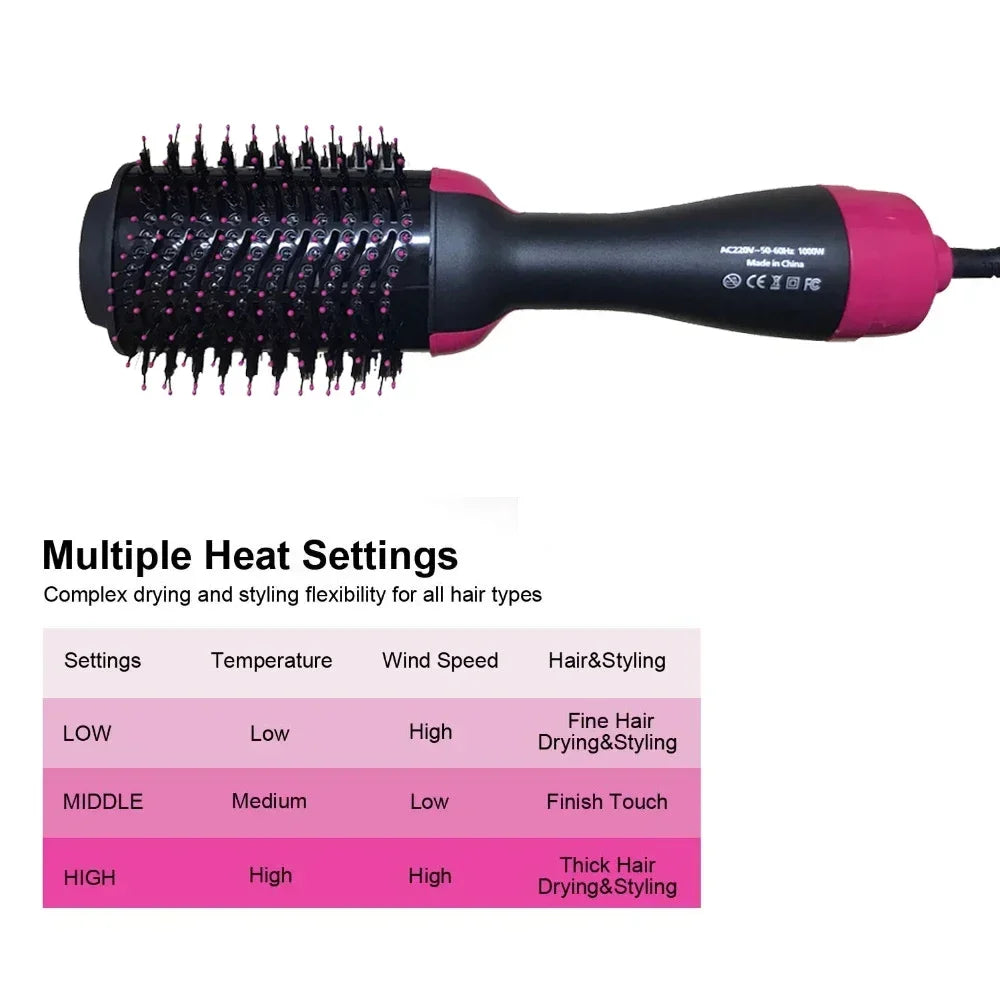 3-in-1 Hot Air Comb