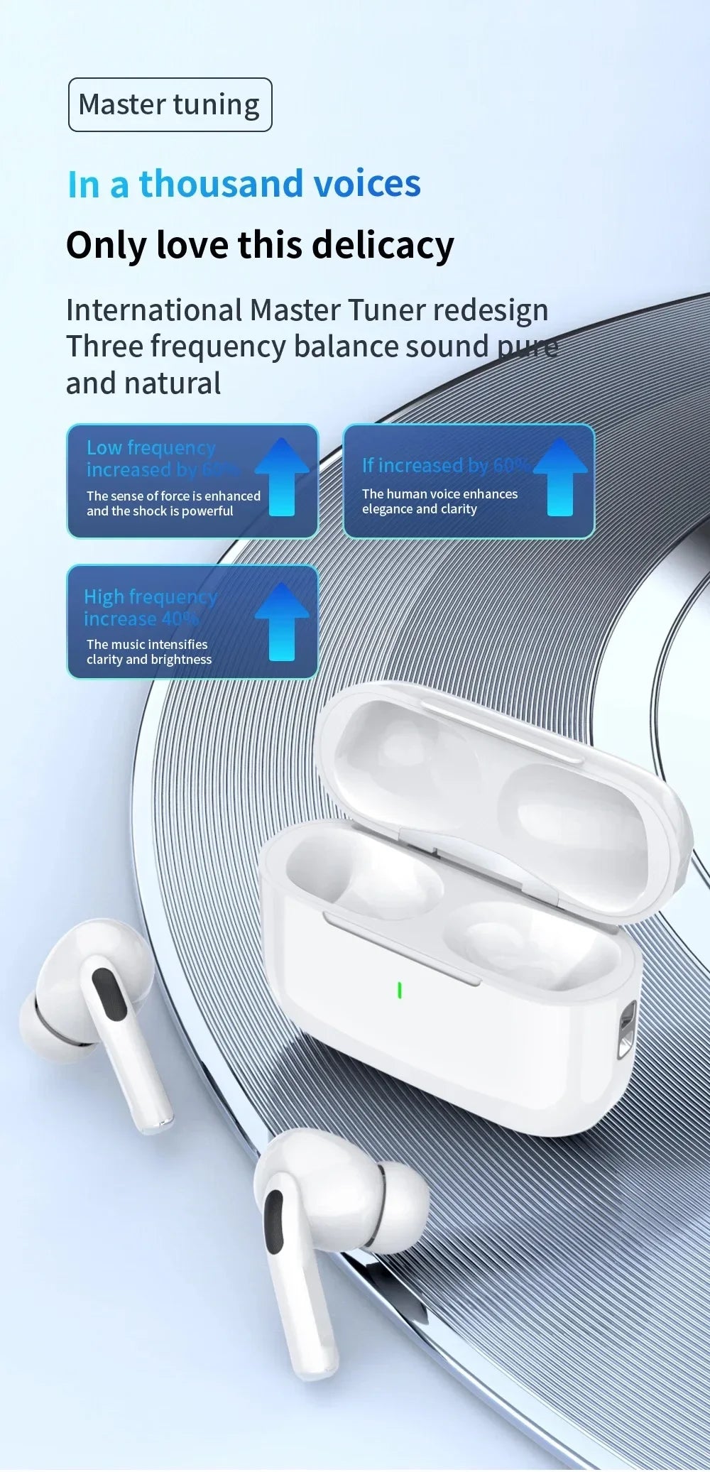 2025 New Air pro bluetooth earphones Bluetooth 5.3 auriculares Earbuds Gaming Headset For iPhone Apple Xiaomi Android phone