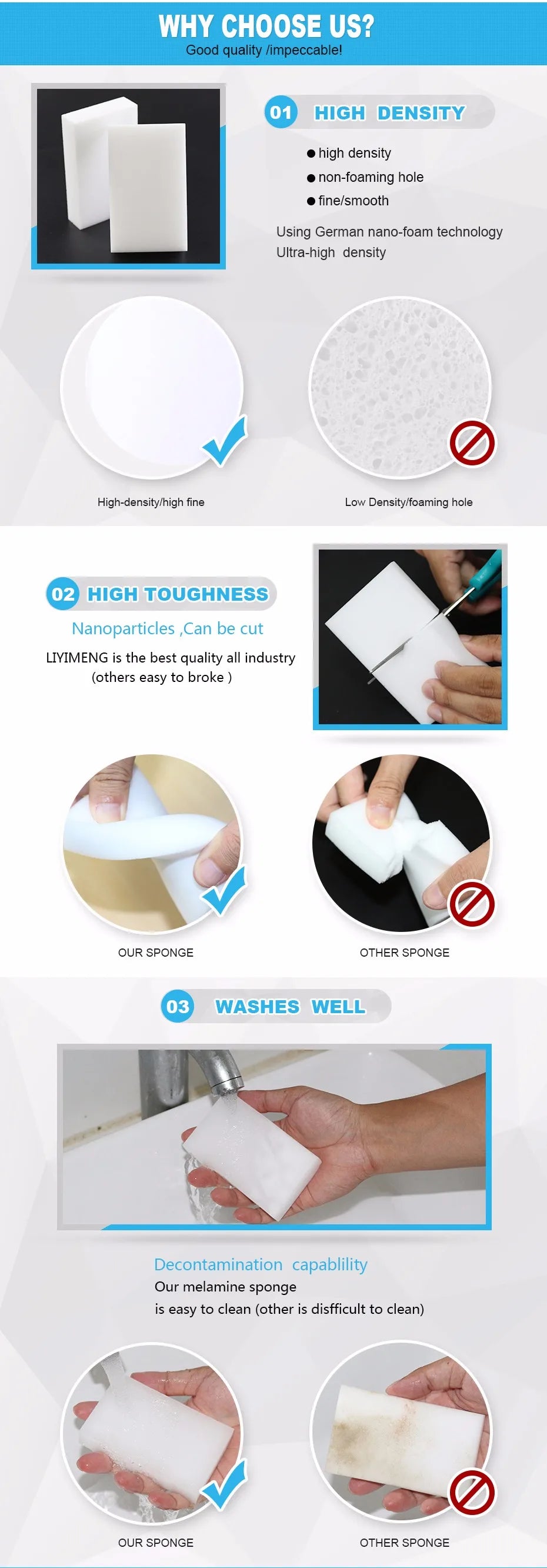 100Pcs/set Melamine Sponge Eraser Sponge Cleaner Cleaning Magic Sponge For Kitchen Bathroom Cleaning Tools Car Office Cleanser