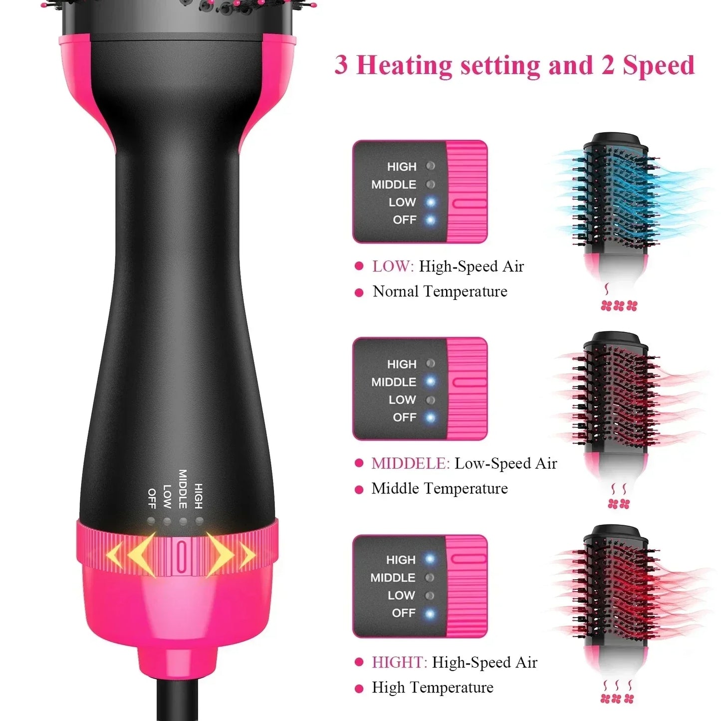 3-in-1 Hot Air Comb