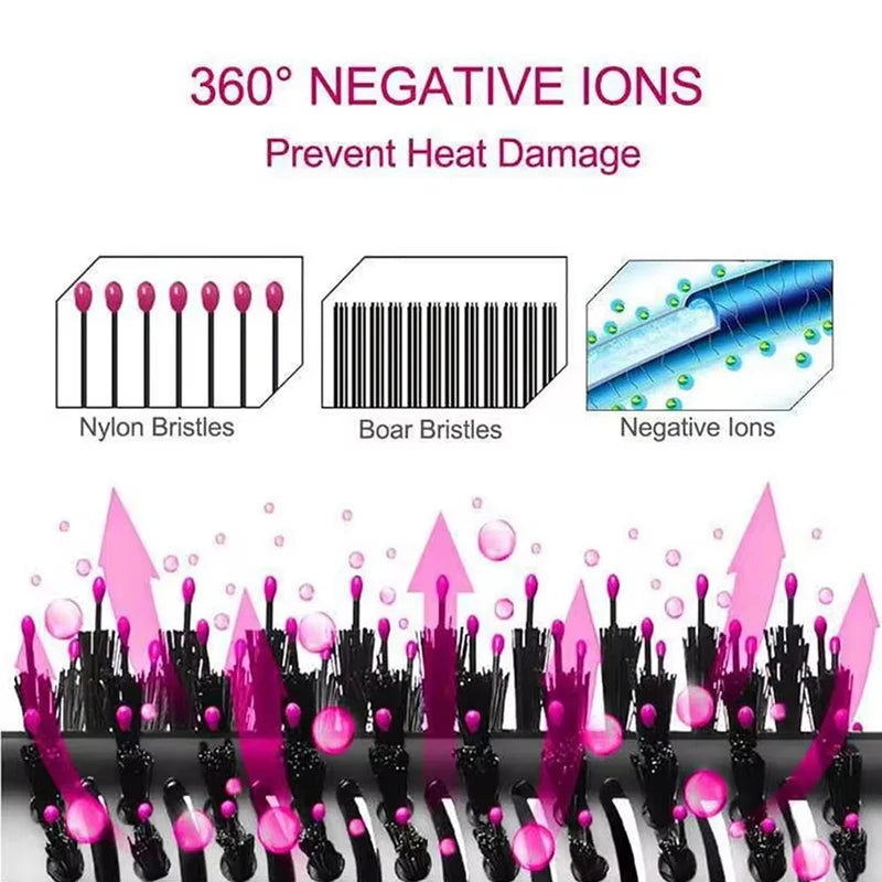 Hair Dryer Brush