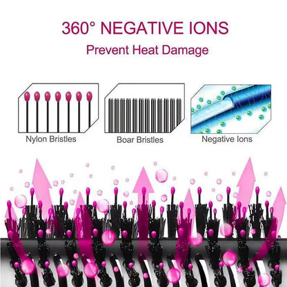Hair Dryer Brush