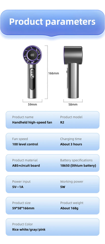 Xiaomi Handheld Portable Fan 100 Wind Speeds Adjustable Usb Charging Mini Outdoor Portable Turbo Long-lasting High Speed Fan