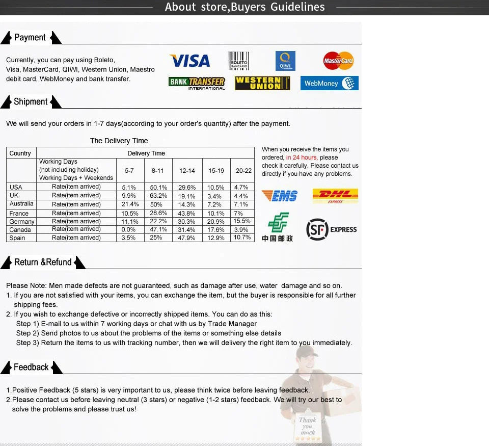 Ribbed Tank Top Women White 2024 Summer Casual Fitness Short Vest Candy Colors Knitted Off Shoulder Sexy Crop Top Women